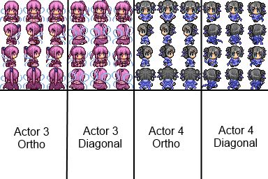 RPG Maker MV Tutorial: Bigger MV-Styled Character Sprites! 