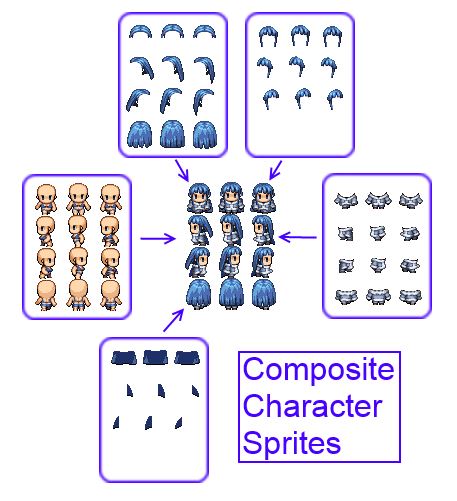 compositeCharacterSprites1