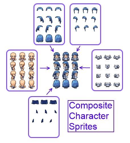 Featured image of post Rpg Maker Character Sprite Rpg maker sprite editing guide 1