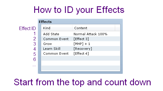 [Image: effectIDAssignment1.png]