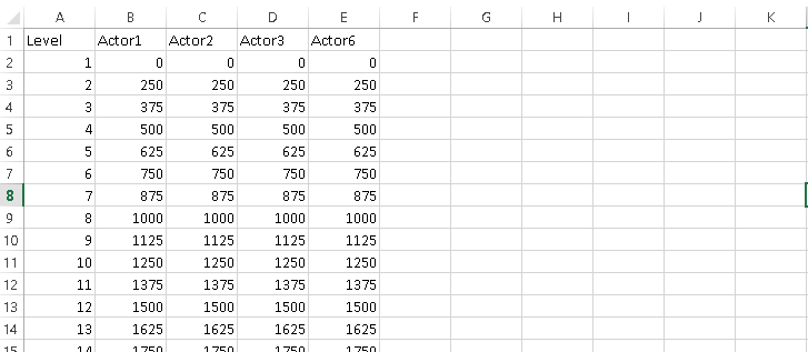 expTables2